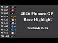 【Race Highlight】2026 Monaco Grand Prix 🇲🇨