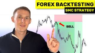 Backtest With Me | SMC Trading Strategy (High Win Rate)