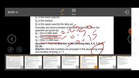 Class XII Informatics Practices 24-09-2020 By Mr. .Praveen Singh Ch- Dataframe