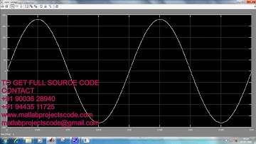 Matlab code for High performance Z-source network with reduced switch inverter