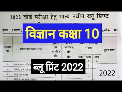 blueprint class 10 science 2022 | विज्ञान का ब्लूप्रिंट | class 10 science blueprint 2022 mp board