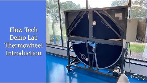 Flow Tech Demo Lab Thermowheel Introduction