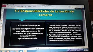 UNIDAD V FUNCIONES DE ASOCIACION:COMPRAS Y DISTRIBUCION.