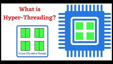 What is Hyper Threading in CPU & How it Works?