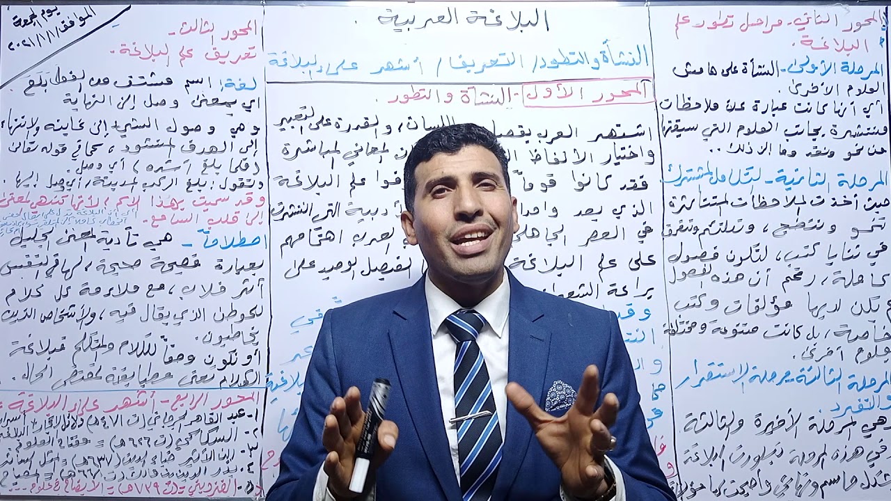 علم البلاغة (النشأة والتطور) طه إبراهيم الزيدي.