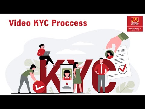 Online Video KYC Process