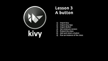 Kivy Lesson 3 A Button