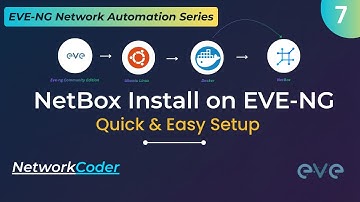 EP7 | Install NetBox on EVE-NG | Docker & Docker-Compose Explained!