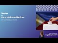 Santos v. Commission on Elections, G.R. No. 155618, March 26, 2003