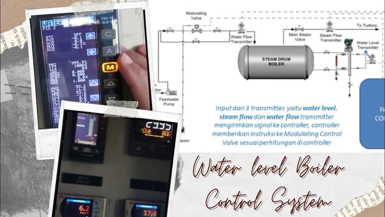 Water Level Boiler Control System YouTube