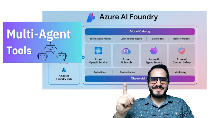 How to Set Up Agent-to-Agent Task Handoff in Azure AI Foundry