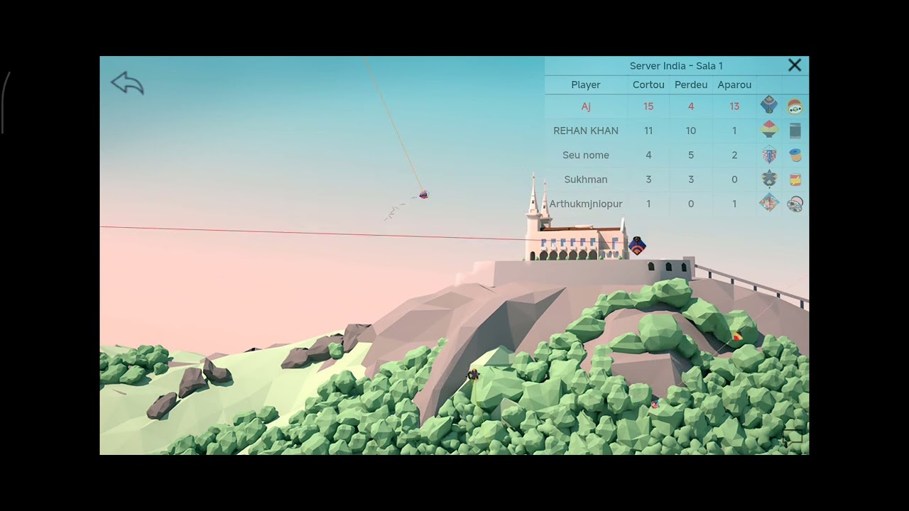 Kite Flying Hat Trick, Pipa Combate Kite Flying, Cutting All Kites 