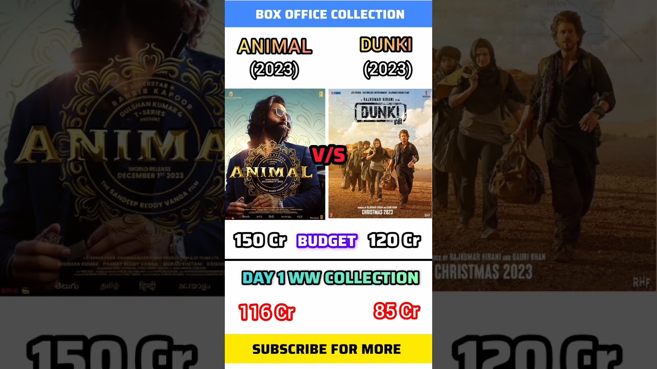 Dunki Day 1 box office collection