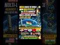 🔥 India Becomes 5th Nation With Advanced ICBM Defense Shield!#shorts#trending #IndianArmy