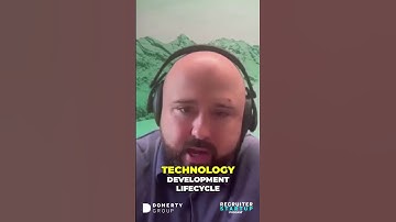 The Future of Technology - AI-Driven Coding and Project Management