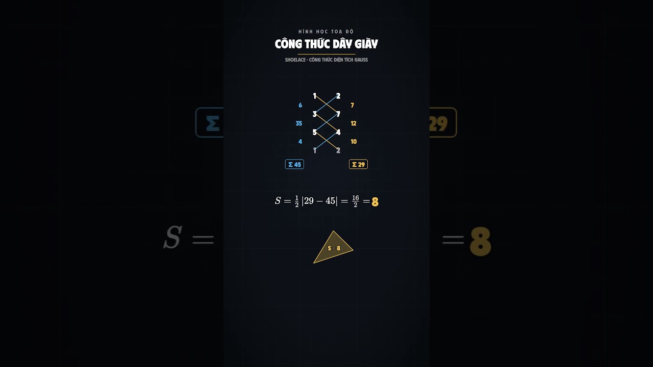 Công thức dây giày #toanhoc #xhuong #fyp #toan #tramdungtoanhoc #shorts #maths #toanthuvi