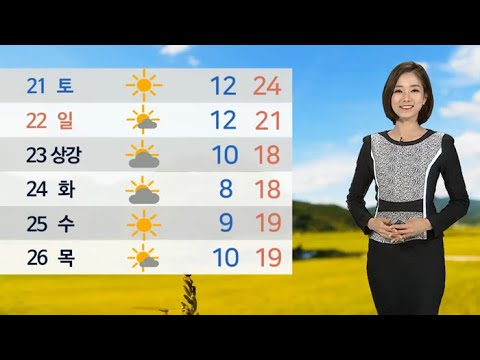 [날씨] 내륙 온화한 가을…남ㆍ동해 태풍 간접영향 / 연합뉴스TV (YonhapnewsTV)