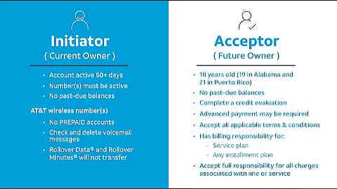 AT&T Billing Transfer