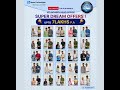 Best Software Courses 2026 at Besant Technologies | Software courses in Chennai with Placements