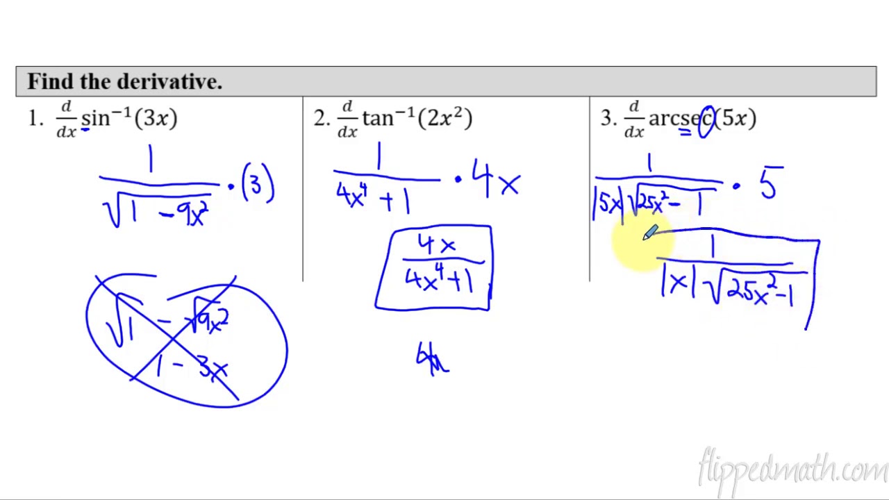 Calculus AB/BC – 22.22 Differentiating Inverse Trigonometric Functions In Inverse Trigonometric Functions Worksheet