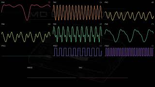 MD Synth DAW - Mycelium | Original Song on Sega Genesis/Mega Drive #ym2612 #megadrive