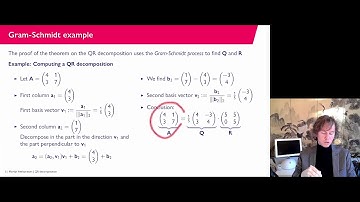 1-5 QR decomposition