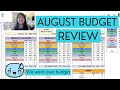 August Budget Review | One Income Family Budget | Google Sheets Budget