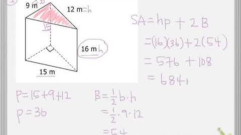 Unit 11 Surface Area