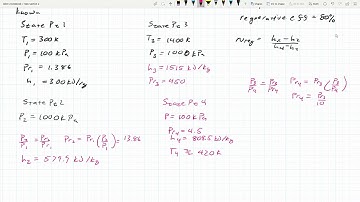 Thermodynamics Lesson 13: Brayton Cycle and Regeneration