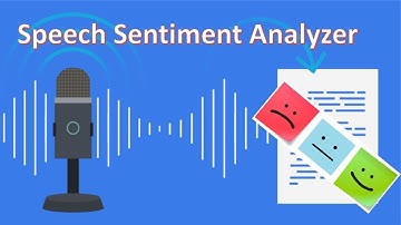 Speech Sentiment Analyzer