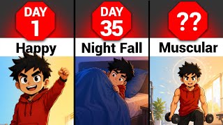 100 Days No Fap Challenge TimeLine Comparison