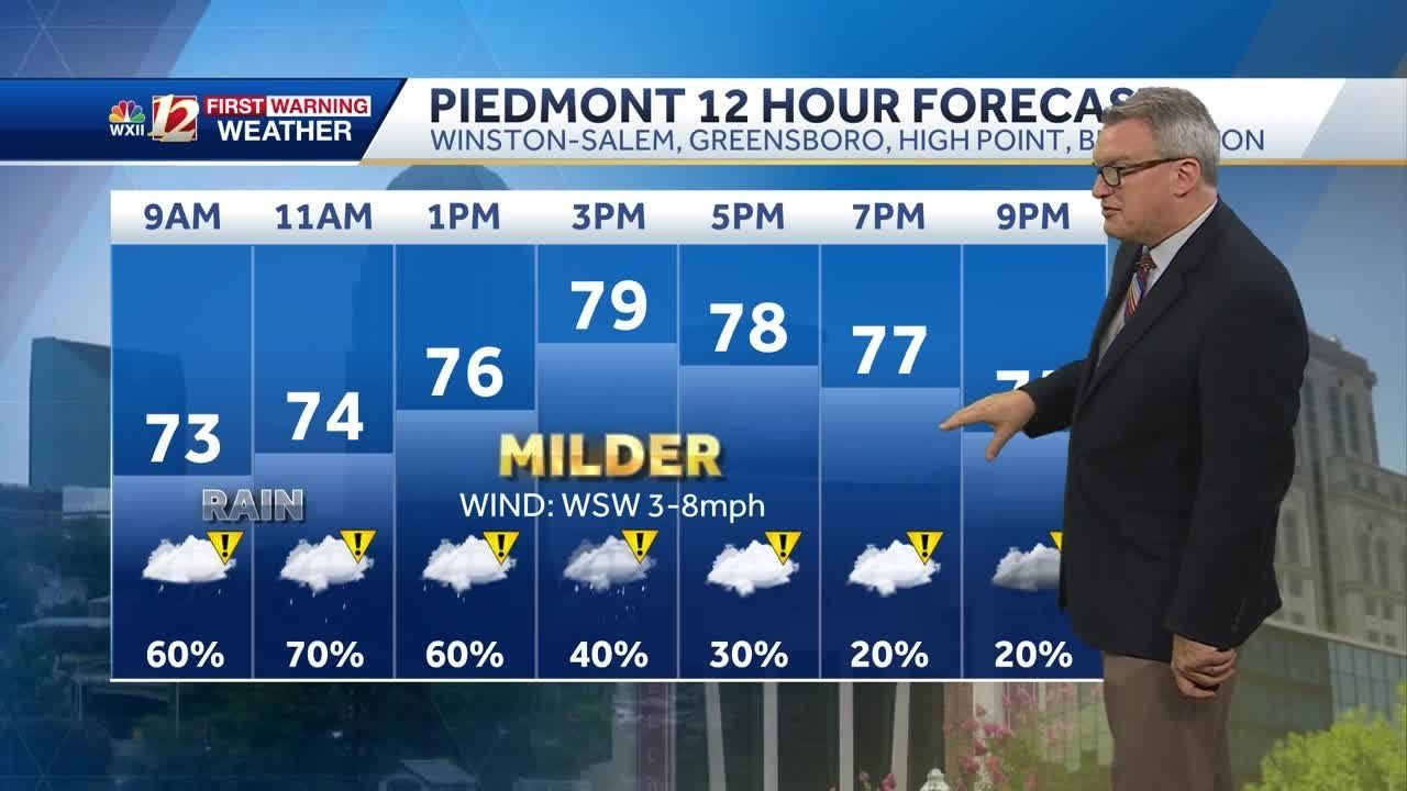 WATCH: Rainy start to Thursday, drier days ahead - YouTube