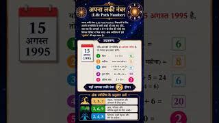 अपना लकी नंबर (Life Path Number) #shorts #shortvideo #aastro #facts #vastuastrology trending shorts,