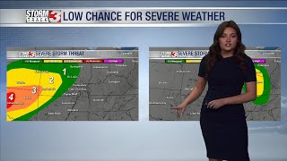 Saturday Evening Forecast, February 25, 2023