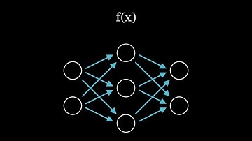 Why do Neural Networks Need Activation Functions?