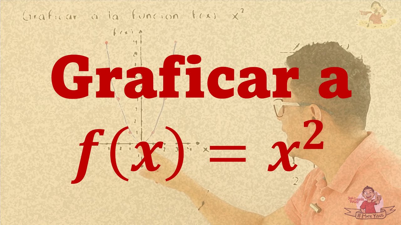Gráfica de una parábola. Función f(x)=x^2 | Video 1 de 3.