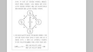 PSAT 민간경력자5급 2012년 상황판단 24번 문제풀이