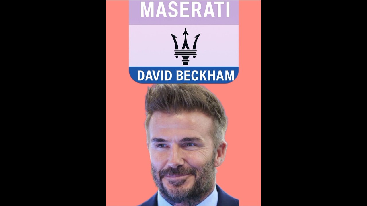 Luxury Icons Top  Cars & Their Brand # Ambassadors