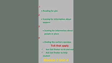 QAED Module 2 Unit 4 Solved, Key 💯