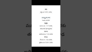 27-10-2025 సోమవారం/ #music #news #song #viral #shorts #telugu #trolls #monday #trends #facts