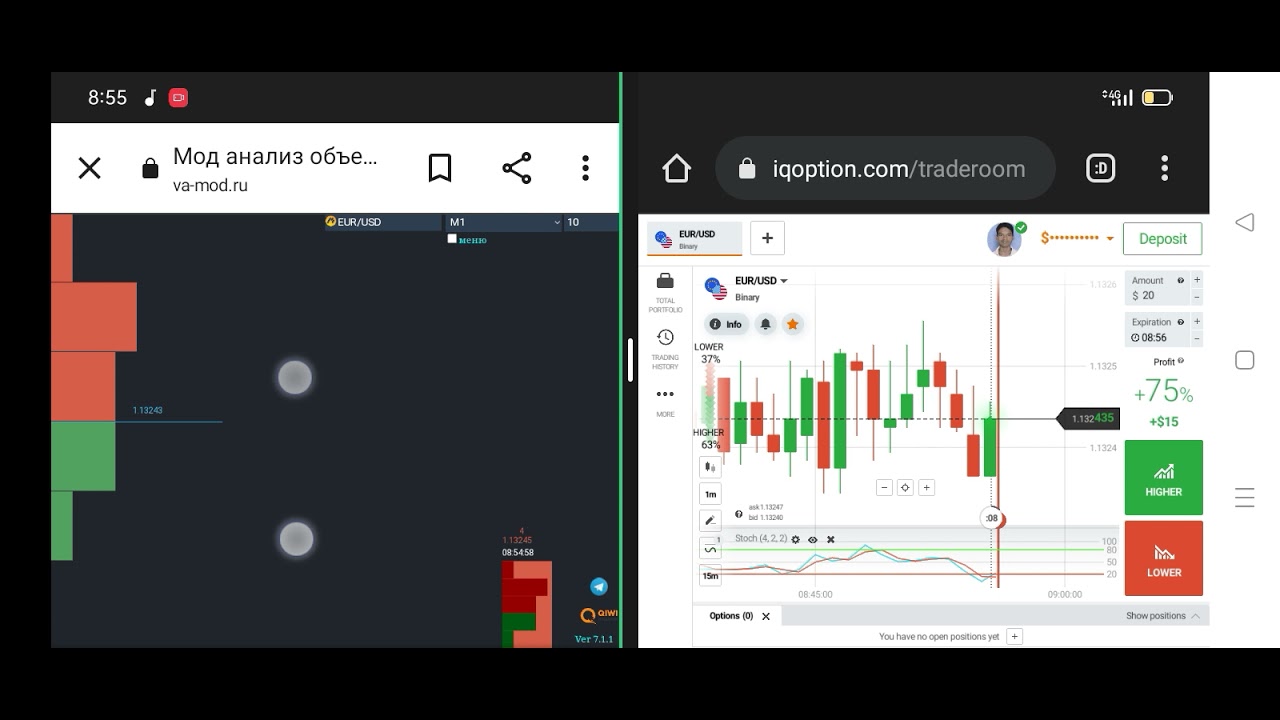 Va Mod Ru Strategy Consolidation Tradeing Using Va Mod Ru Stetergy - YouTube