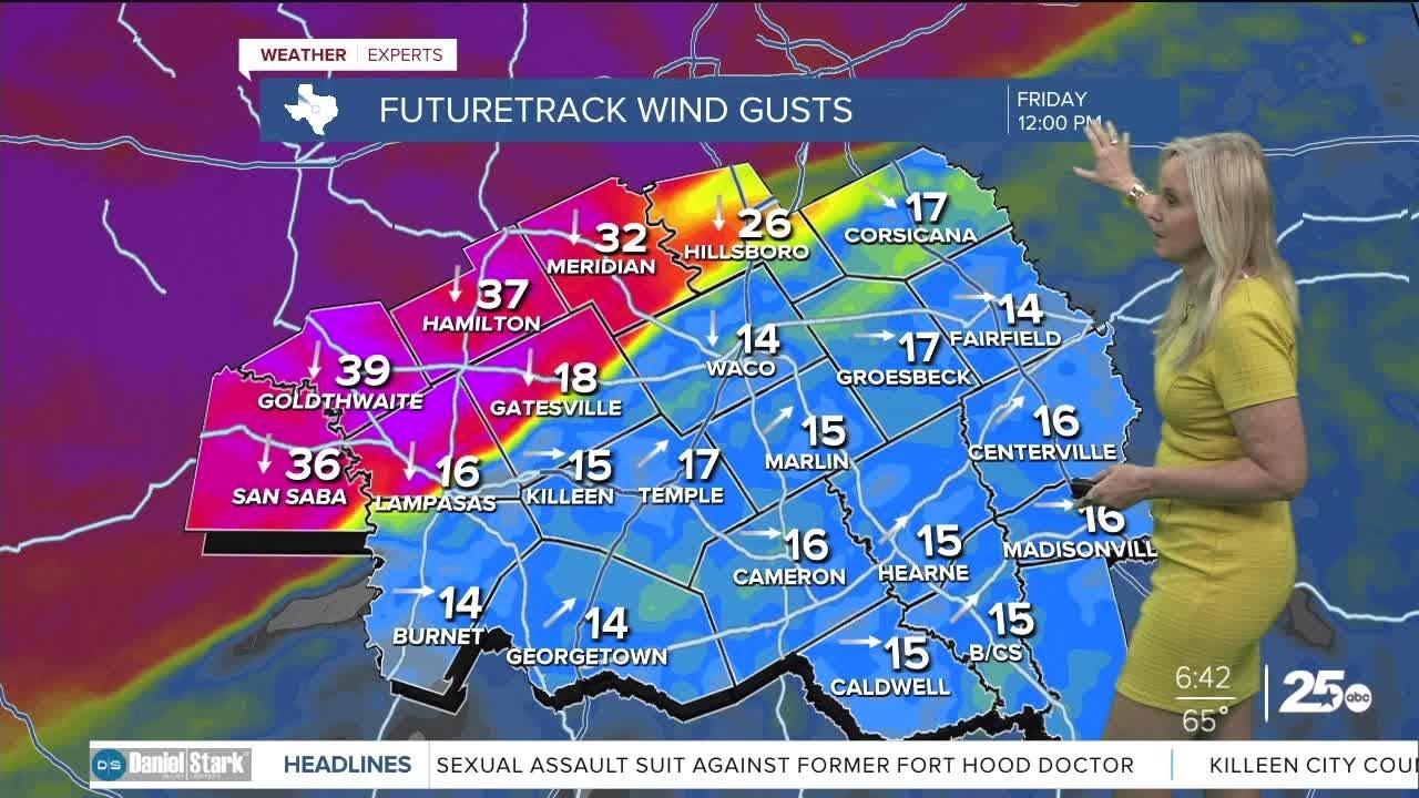 Cold front arrives bringing more wind than sprinkles - YouTube