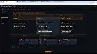 Enterprise Digital Twins in Global Financial Services screenshot 3