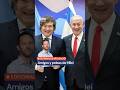 Milei y Cuneo Libarona, los AMIGOS de Israel 🇮🇱
