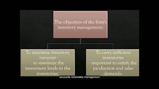 PRESENTATION CHAPTER 7 INVENTORY MANAGEMENT