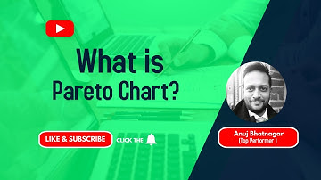 What is Pareto Chart?  | By Dheerendra Negi | NIQC International