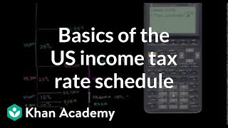 Understanding that a marginal tax rate does not apply to all of
income. created by sal khan. missed the previous lesson? watch here:
https://www.khanacademy....