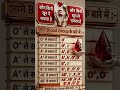 🩸 कौन किसे खून दे सकता है? | Blood Group Compatibility Guide ❤️#shortsfeed #trending