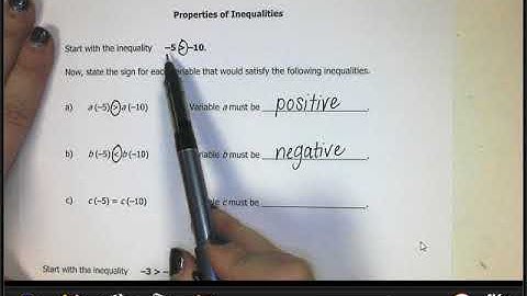 Inequalities - Properties of Inequalities