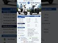 TVS iQube vs Honda Activa e 2026 ⚡ Price, Range & Features Comparison | Best Electric Scooter?